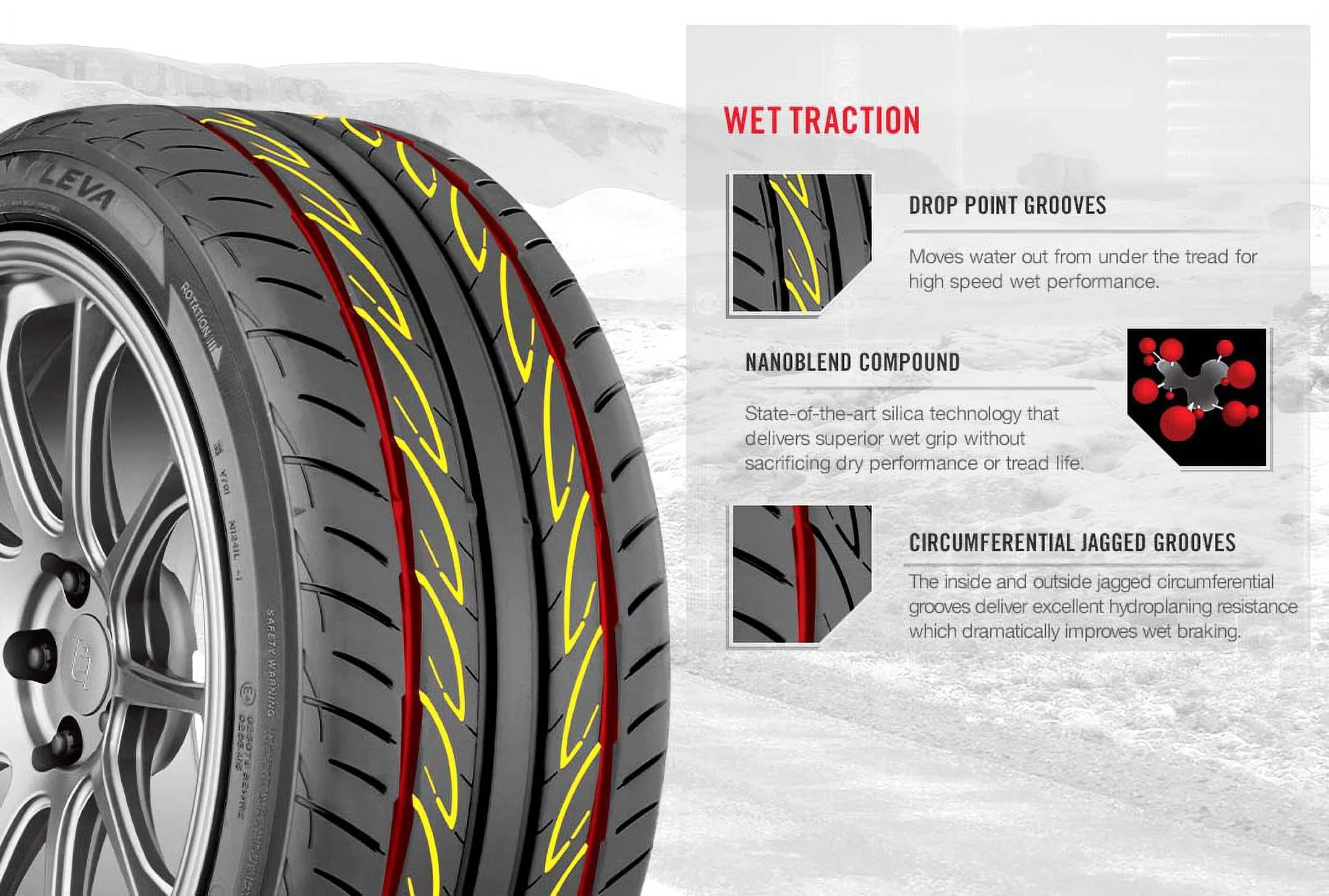 205/55R16 Yokohama Advan Fleva V701 Summer  91W Passenger Tire - Image 3