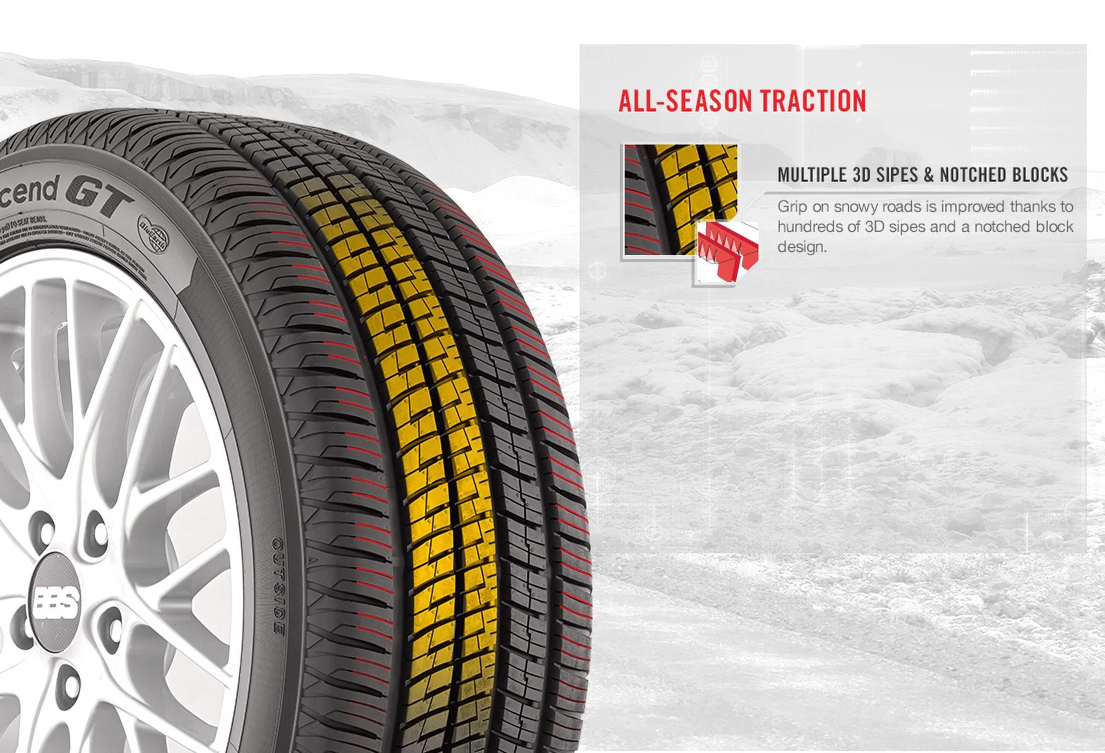 245/50R18 Yokohama Avid Ascend GT All Season 100V Passenger Tire - Image 3