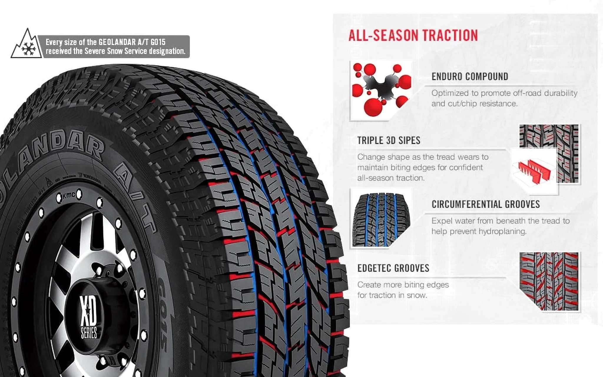 LT275/70R18/10 Yokohama Geolandar A/T G015 125S OWL All Weather Tire - Image 3