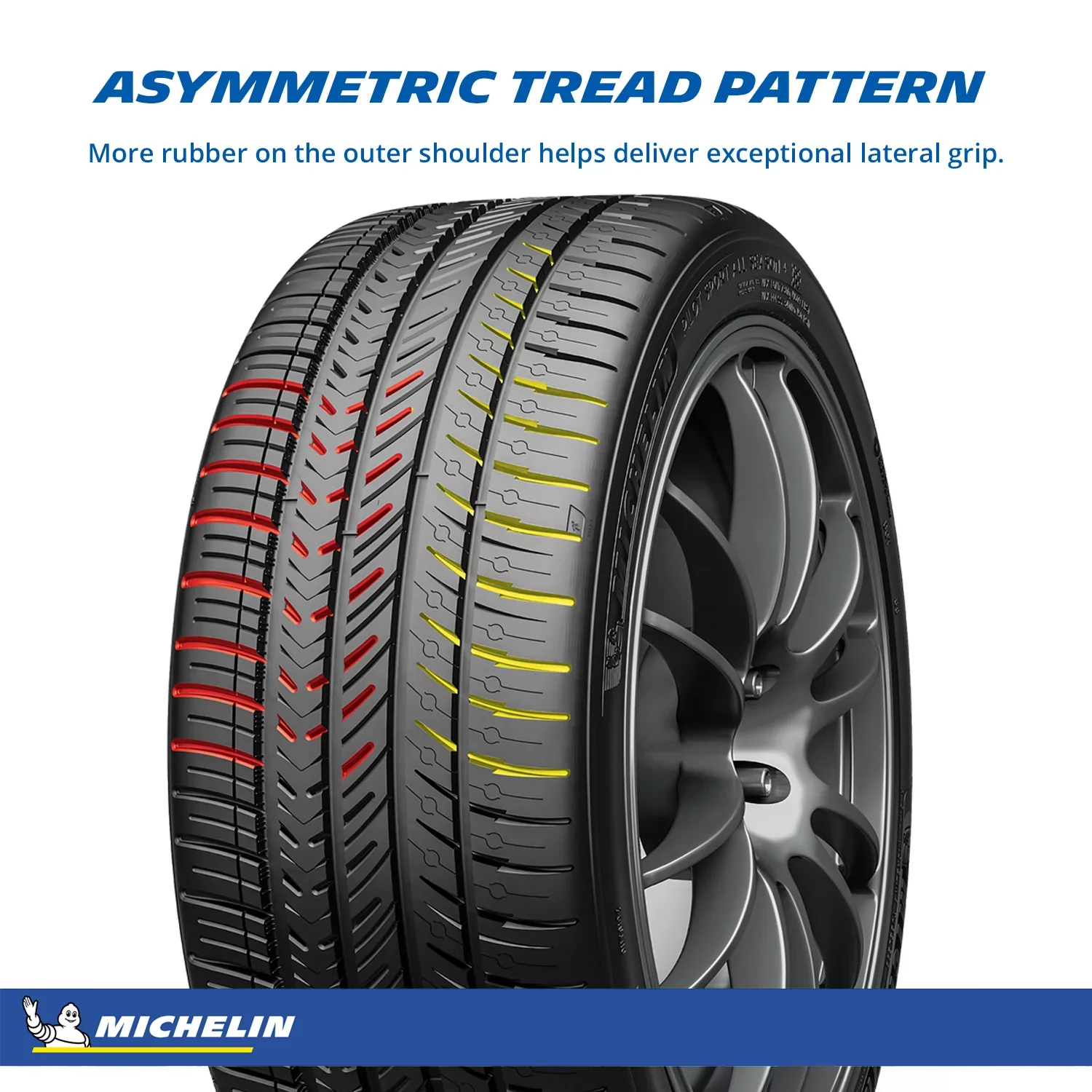 235/45ZR20/XL Michelin  Pilot Sport 4 All-Season 100Y Tire - Image 3